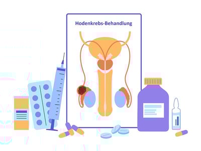 Vektor-Illustration von Hodenkrebs-Behandlung